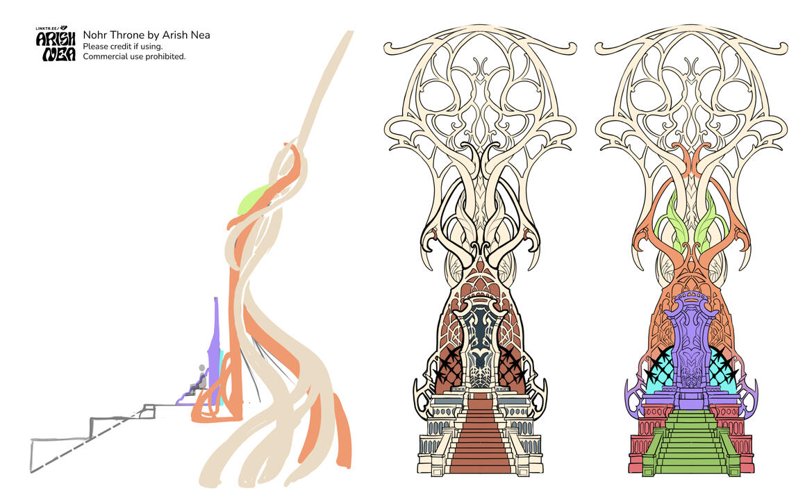 Nohr Nohrian throne concept art orthographic reference